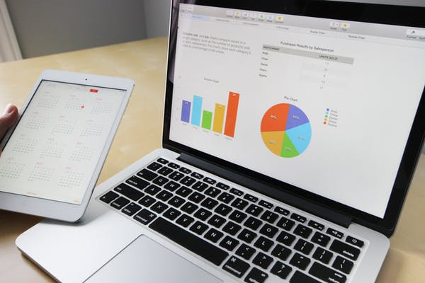 Pie Charts In Google Forms
